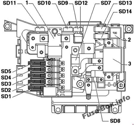 Caja de fusibles previo (debajo del asiento del conductor): Volkswagen Touareg (2002, 2003, 2004, 2005)