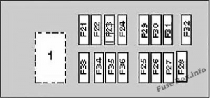 Fuse Box Diagram Nissan Micra / March (K12; 2003-2010)