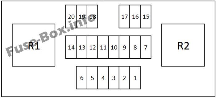 ダッシュボードヒューズボックス図：日産キャシュカイ/キャシュカイ+ 2（2007-2013）