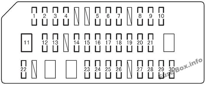 Schema scatola fusibili cruscotto: Toyota 4Runner (2010, 2011, 2012, 2013, 2014, 2015, 2016, 2017)