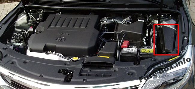 La posizione dei fusibili nel vano motore: Toyota Avalon (2013-2018)