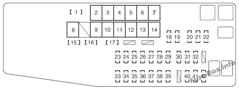 ボンネット下のヒューズボックスの概略図：トヨタアバロンハイブリッド（2013、2014、2015、2016、2017、2018）