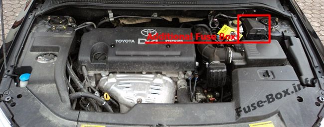 エンジンコンパートメント内のヒューズの位置：Toyota Avensis II（2003-2009）