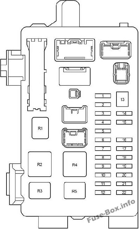 Schema della scatola dei fusibili del cruscotto: Toyota Avensis Verso / Ipsum / Picnic (2001-2009)