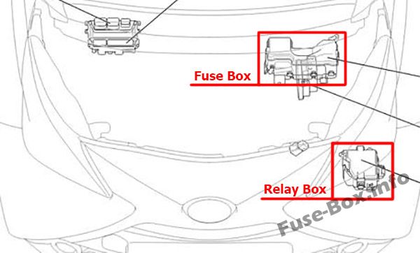La posizione dei fusibili nel vano motore: Toyota Aygo (2014-2019)