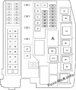 Fuse Box Diagram Toyota Corolla / Auris (2013-2018)