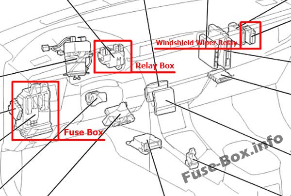 Fuse Box Diagram Toyota Corolla Auris 2013 2018
