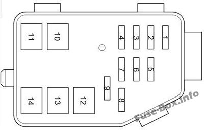 エンジンコンパートメントの追加ヒューズボックスの概略図：トヨタハイエース（2005-2012）