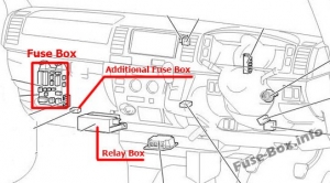 Schéma de fusibles et relais pour Toyota HiAce (H200; 2005-2013