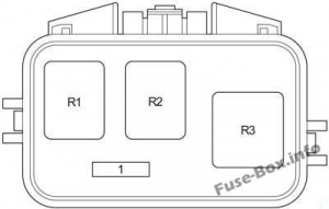 Fuse Box Diagram Toyota Highlander (XU20; 2001-2007)