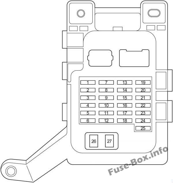 Fuse Box Diagram  U0026gt  Toyota Highlander  Xu20  2001