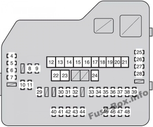 Fuse Box Diagram Toyota Highlander (XU40; 2008-2013)