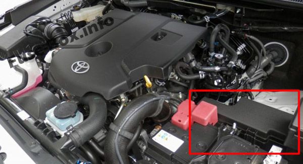 L'emplacement des fusibles dans le compartiment moteur : Toyota Hilux (2015-2019-..)