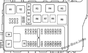 Fuse Box Diagram Toyota Land Cruiser (100/J100; 1998-2007)