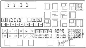 Fuse Box Diagram Toyota Land Cruiser 200/J200/V8 2008-2018