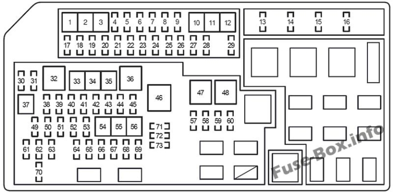 Fuse Box Diagram Toyota Land Cruiser Prado (2010-2018)