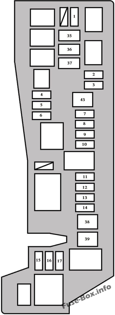 Fuse Box Diagram Toyota Matrix (E130; 2003-2008)