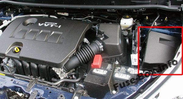La posizione dei fusibili nel vano motore: Toyota Matrix (2009-2014)