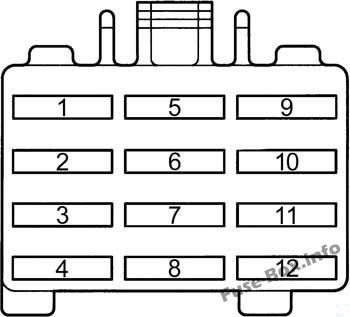 ダッシュボードヒューズボックスの回路図＃1：トヨタRAV4（1995、1996、1997）
