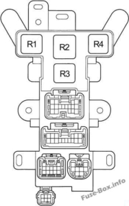 Schéma de fusibles et relais pour Toyota RAV4 (XA10; 1995-1997