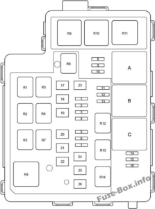 Fuse Box Diagram Toyota RAV4 (XA40; 2013-2018)