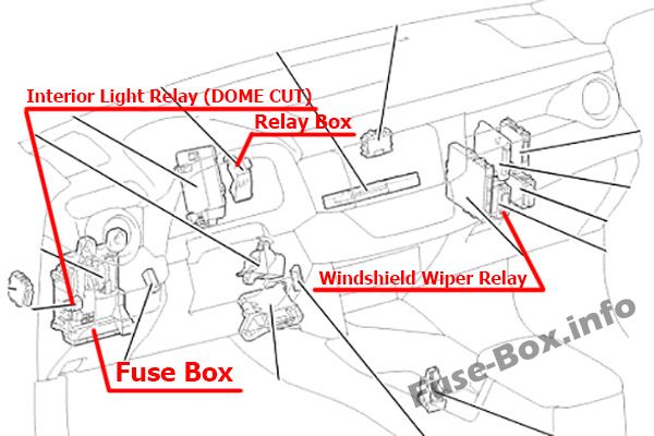Diagram  2008 Rav4 Fuse Box Diagram Full Version Hd