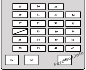 Fuse Box Diagram Toyota Sequoia (2001-2007)