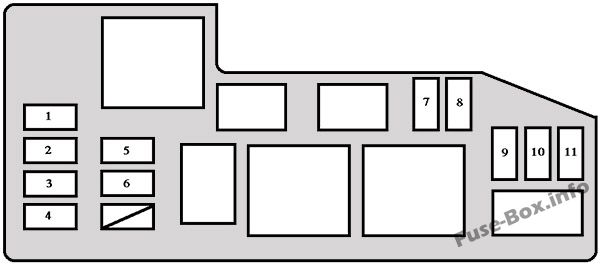リレーボックス：トヨタセコイア（2003、2004、2005、2006、2007）