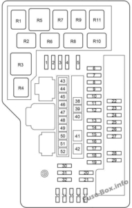 Fuse Box Diagram Toyota Venza (2009-2017)