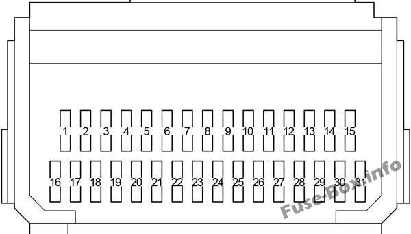 Schéma de la boîte à fusibles du tableau de bord : Toyota Verso (2009-2018)