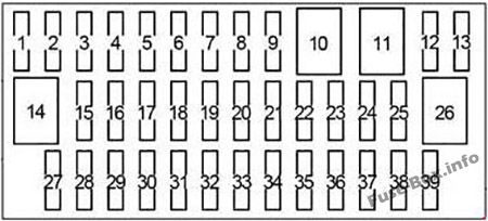 ダッシュボードヒューズボックス図：トヨタヴァーソ-S /ラクティス（2010-2017）
