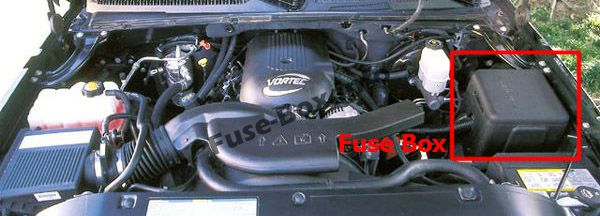 La posizione dei fusibili nel vano motore: Chevrolet Avalanche (2001, 2002, 2003, 2004, 2005, 2006)
