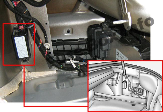 La posizione dei fusibili nel bagagliaio: Chevrolet Camaro (2010, 2011, 2012, 2013, 2014, 2015)