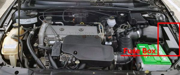 La posizione dei fusibili nel vano motore: Chevrolet Cavalier