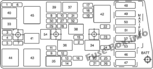 Fuse Box Diagram Chevrolet Corvette (C5; 1997-2004)