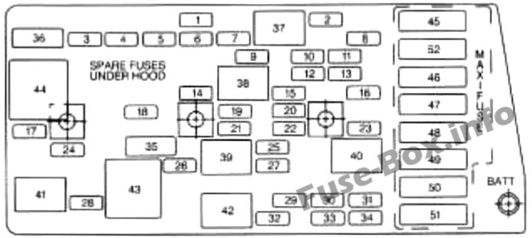 Fuse Box Diagram Chevrolet Corvette (C5; 1997-2004)