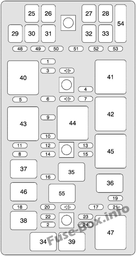 Fuse Box Diagram Chevrolet Corvette C6 2005 2013