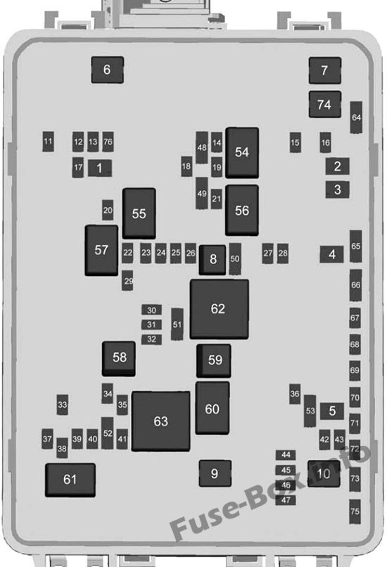 ボンネットの下のヒューズボックスの概略図：シボレーコルベット（2017、2018）