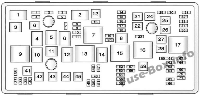 Fuse Box Diagram Chevrolet Cruze (J300; 2008-2016)