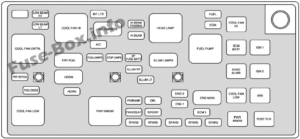 Fuse Box Diagram Chevrolet Epica (2000-2006)