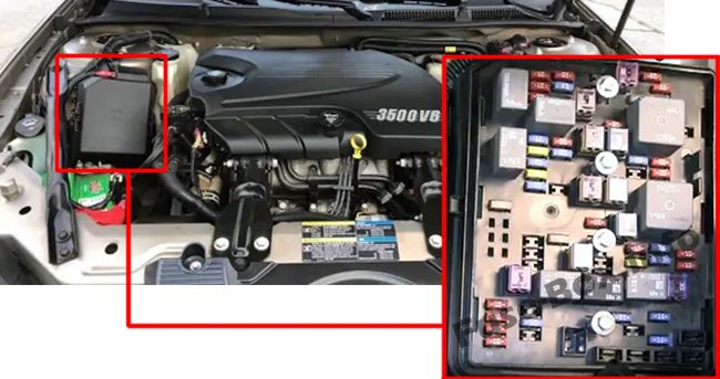 Chevrolet Impala (2006-2013) 2006 impala ls fuse box diagram 