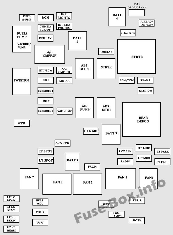 Fuse Box Diagram Chevrolet Impala (2006-2013) Chevy Malibu Engine Diagram Fuse-Box.info