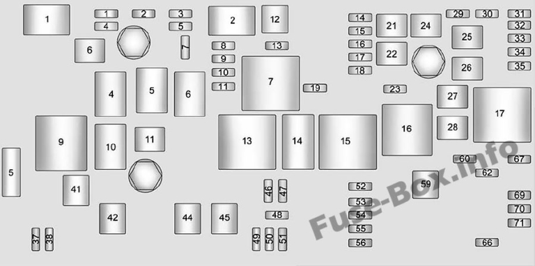 Fuse Box Diagram Chevrolet Impala (2014-2020)