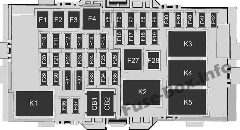 Fuse Box Diagram Chevrolet Malibu 2016 2022 4032