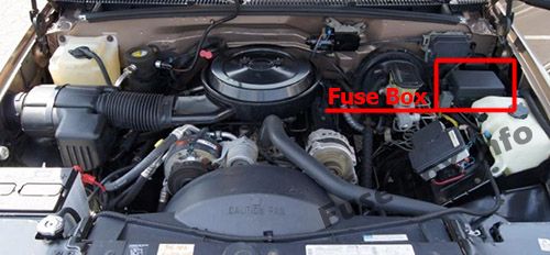 The location of the fuses in the engine compartment: Chevrolet Tahoe (1995, 1996, 1997, 1998, 1999)