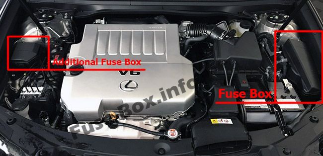 La posizione dei fusibili nel vano motore: Lexus ES 250, ES 350, ES 300h, ES 350h (2012-2015)