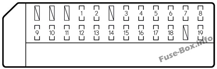 ダッシュボードヒューズボックス＃1（RHD）の概略図：レクサスGS 250、GS 350（2012、2013、2014、2015、2016、2017）