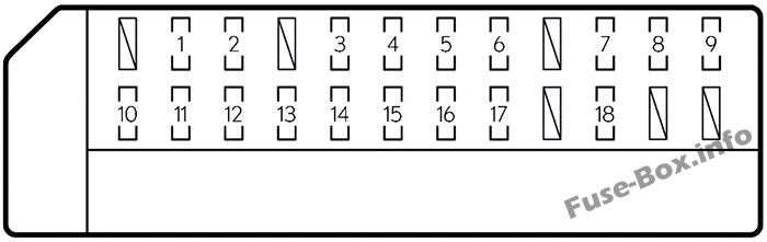 ダッシュボードヒューズボックス＃2（LHD）の概略図：レクサスGS 250、GS 350（2012、2013、2014、2015、2016、2017）