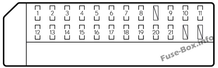 ダッシュボードヒューズボックス＃2（RHD）の概略図：レクサスGS 250、GS 350（2012、2013、2014、2015、2016、2017）