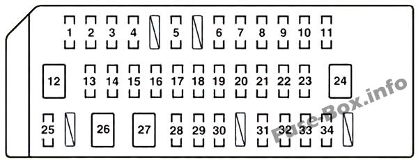 ダッシュボードヒューズボックスの概略図：レクサスHS 250h（2010、2011、2012、2013）